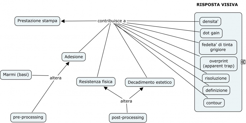 File:Marmable tree.jpg